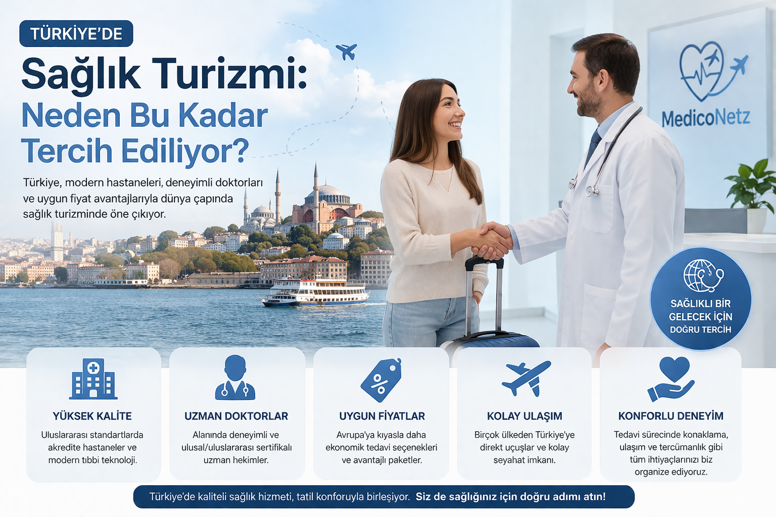 Türkiye’de Sağlık Turizmi: Neden Bu Kadar Tercih Ediliyor?