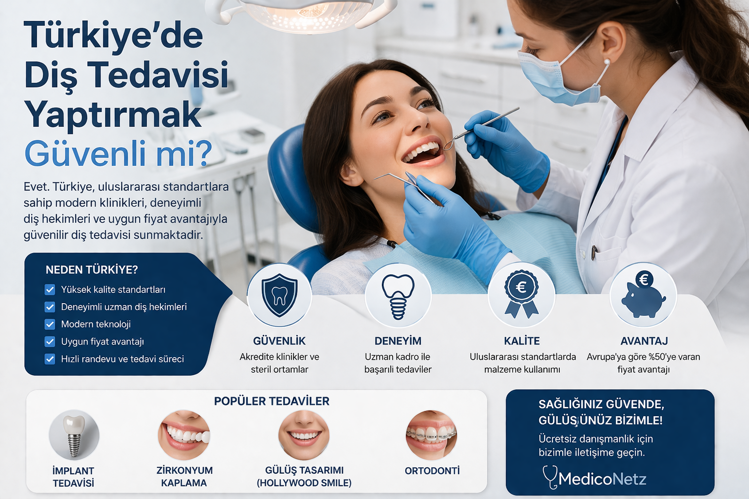 Türkiye’de Diş Tedavisi Yaptırmak Güvenli mi?